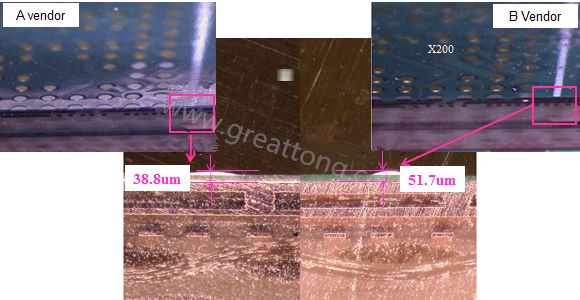根據(jù)SMT代工廠的回覆，因?yàn)檫@片板子總共有兩家不同的供應(yīng)商，而實(shí)際量測這兩家供應(yīng)商的綠漆(solder mask)及絲印層(silkscreen)印刷后發(fā)現(xiàn)其厚度相差了27.1um，所以造成錫膏量的差異。