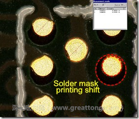 電路板BGA下面的防焊層印刷偏移，造成焊墊大小不一致。