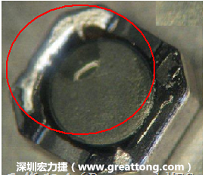 使用錫(Sn)鍍層的電源電感器(Power Inductors)，經(jīng)過推力測(cè)試后，其焊點(diǎn)還保留在零件的端點(diǎn)上，所以推力比較高。