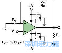 圖3. 典型的運(yùn)算放大器電路，(a)原設(shè)計圖 