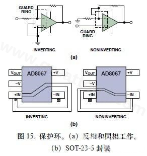 圖15. 保護(hù)環(huán)。(a)反相和同相工作。(b)SOT-23-5封裝