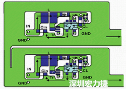 圖1：基于基本設(shè)計(jì)原則的布線模式。