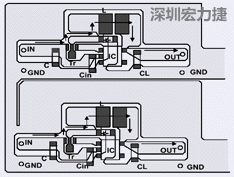 圖2：升壓電路的PCB設(shè)計(jì)示例。