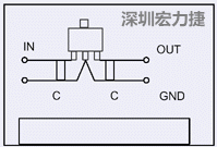 圖3：降壓電路的PCB設(shè)計(jì)示例。