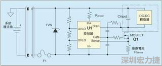 圖1：一個簡單的-48V熱插拔電路。