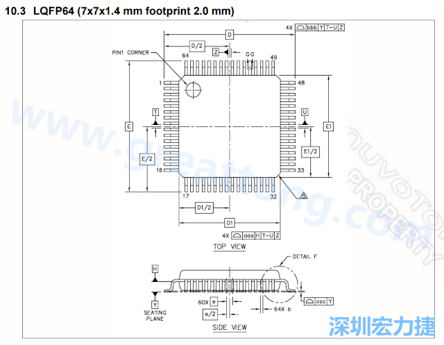 footprint 主要的設計就是要知道板框及Pad的尺寸， 如下圖所示，你會一直看到 dimension in inch/mm 之類的字眼。